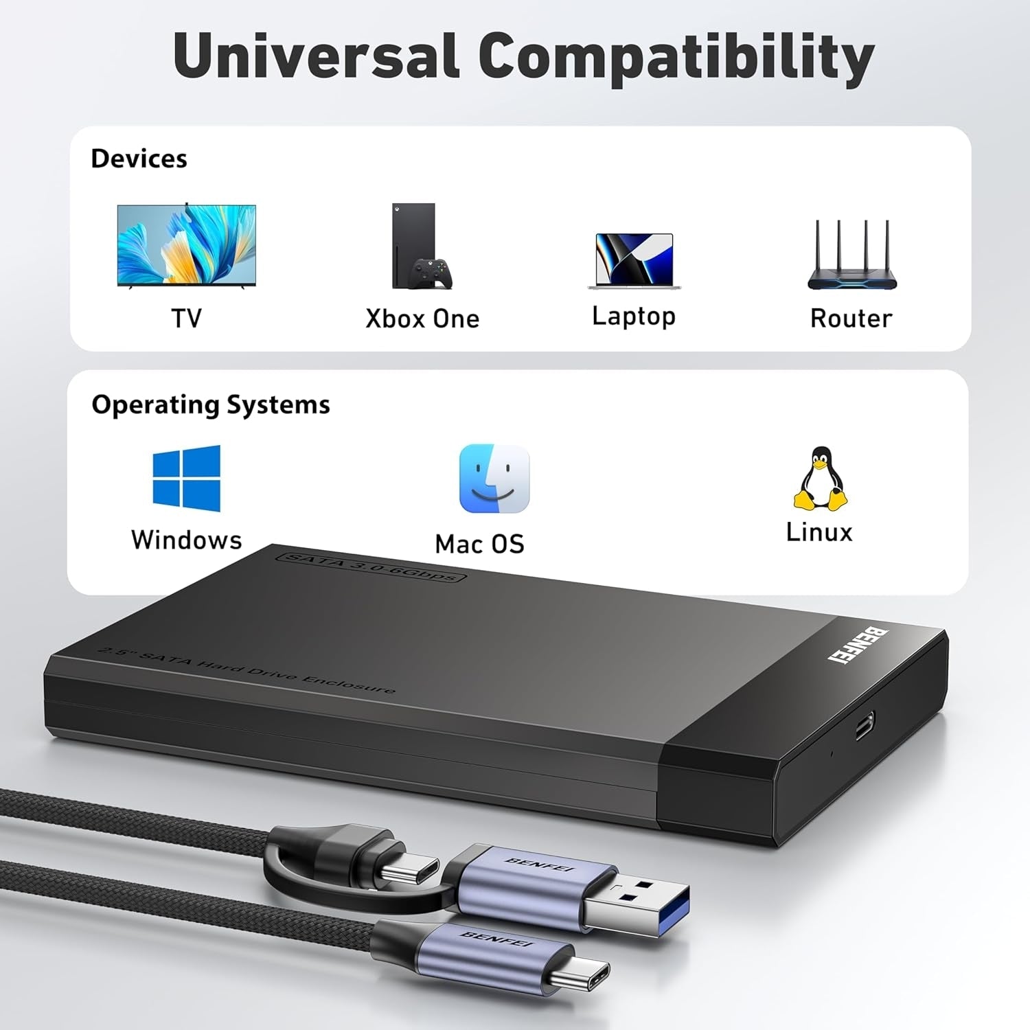 BENFEI 000385BK 2.5 Inch SATA to USB-A + USB-C Tool Free External Hard Drive Enclosure (6Gbps, Optimized for V28-ELEBEN385BK