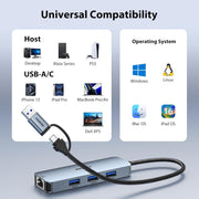BENFEI 000386GY USB-C + USB 3.0 to Gigabit RJ45 + 3 Port USB 3.0 Hub Compatible with Mac V28-ELEBEN386GY