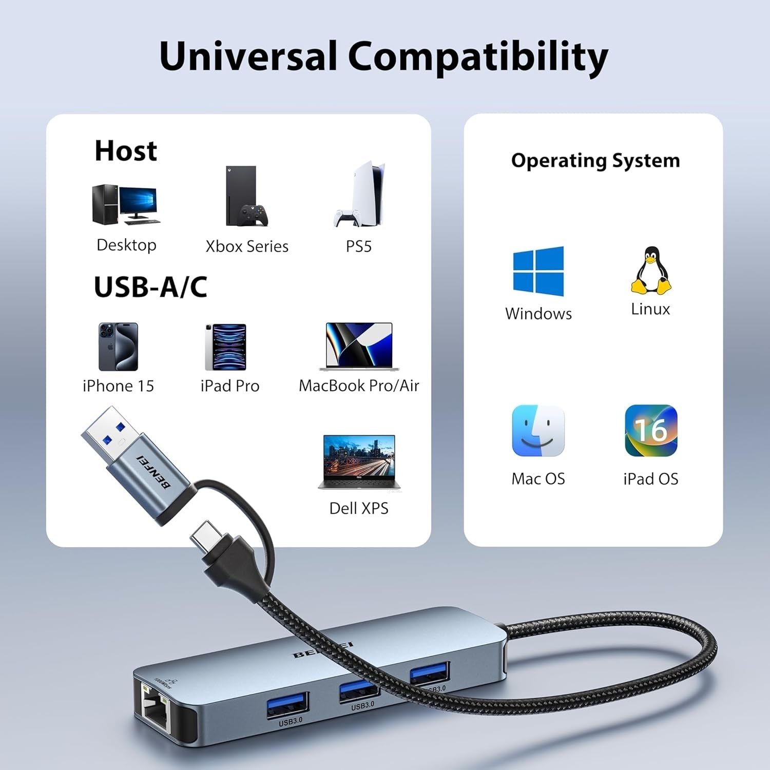 BENFEI 000386GY USB-C + USB 3.0 to Gigabit RJ45 + 3 Port USB 3.0 Hub Compatible with Mac V28-ELEBEN386GY