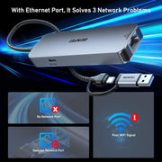 BENFEI 000386GY USB-C + USB 3.0 to Gigabit RJ45 + 3 Port USB 3.0 Hub Compatible with Mac V28-ELEBEN386GY