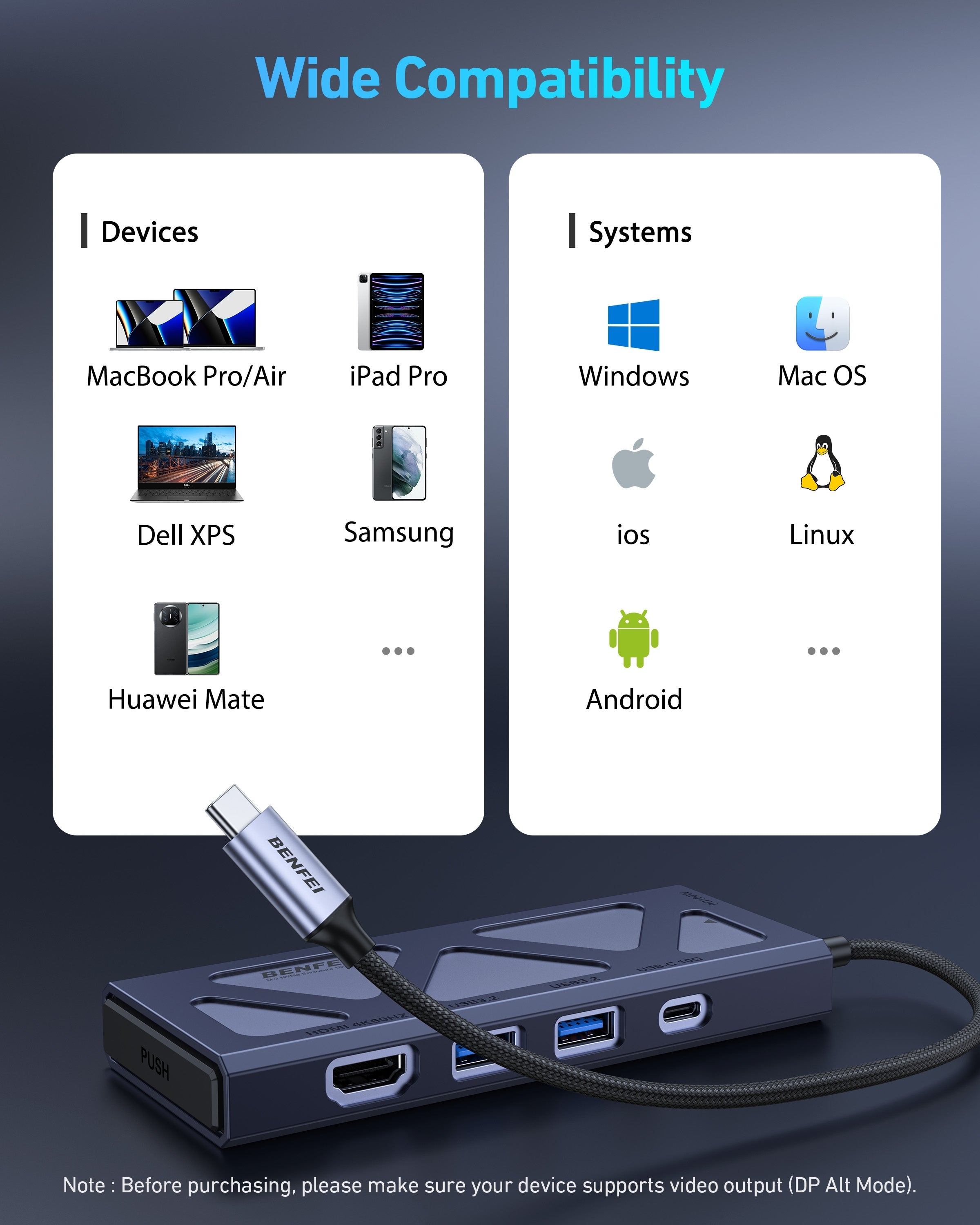 BENFEI 000389GY M.2 NVMe Enclosure with USB-C Hub V28-ELEBEN389GY