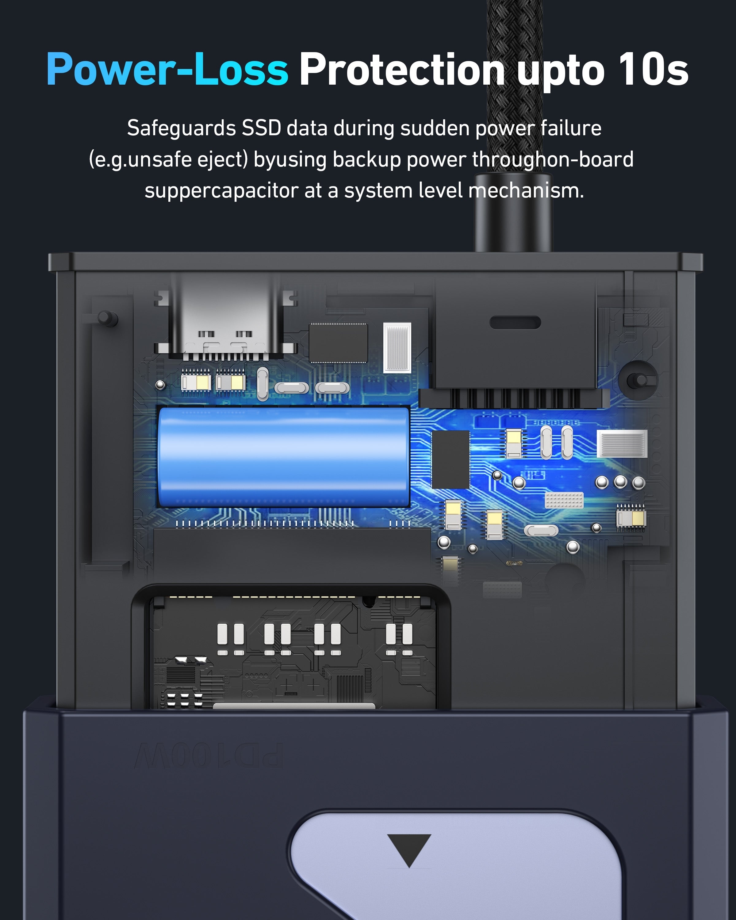BENFEI 000389GY M.2 NVMe Enclosure with USB-C Hub V28-ELEBEN389GY
