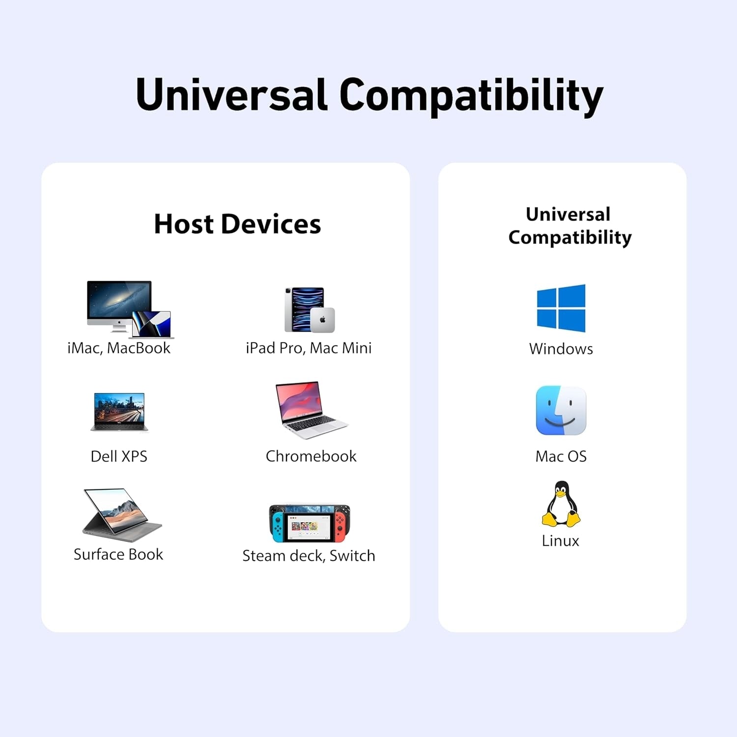 BENFEI 396GY USB-C 8-in-1 Docking HDMI 4K/60Hxz+USB-C(10G)+2xUSB-A(10G)+2xUSB2.0+RJ45+PD100W V28-ELEBEN396GY