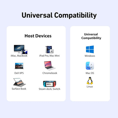 BENFEI 396GY USB-C 8-in-1 Docking HDMI 4K/60Hxz+USB-C(10G)+2xUSB-A(10G)+2xUSB2.0+RJ45+PD100W V28-ELEBEN396GY