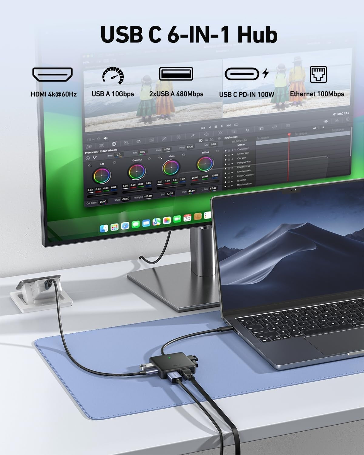 BENFEI 399BK 6-in-1 USB-C HUB to HDMI(8K)+USB3.2(10Gbps)+USB2.0x2+PD100W+RJ45 Black V28-ELEBEN399BK