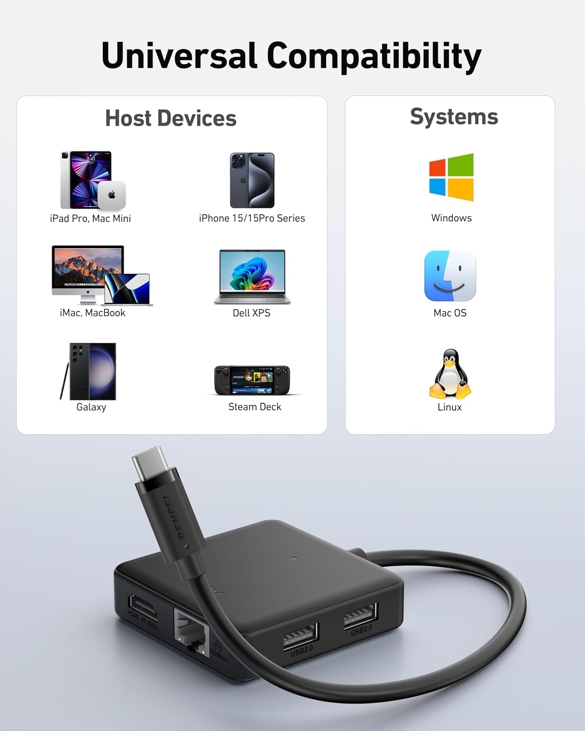 BENFEI 399BK 6-in-1 USB-C HUB to HDMI(8K)+USB3.2(10Gbps)+USB2.0x2+PD100W+RJ45 Black V28-ELEBEN399BK