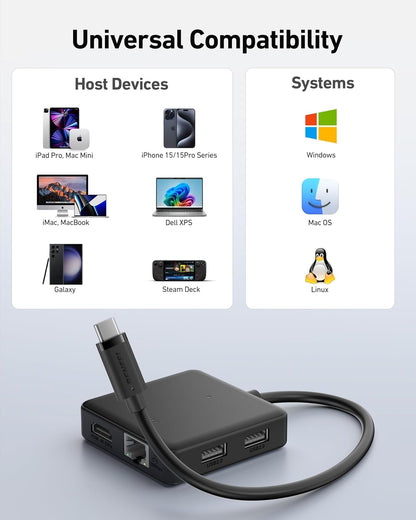 BENFEI 399BK 6-in-1 USB-C HUB to HDMI(8K)+USB3.2(10Gbps)+USB2.0x2+PD100W+RJ45 Black V28-ELEBEN399BK