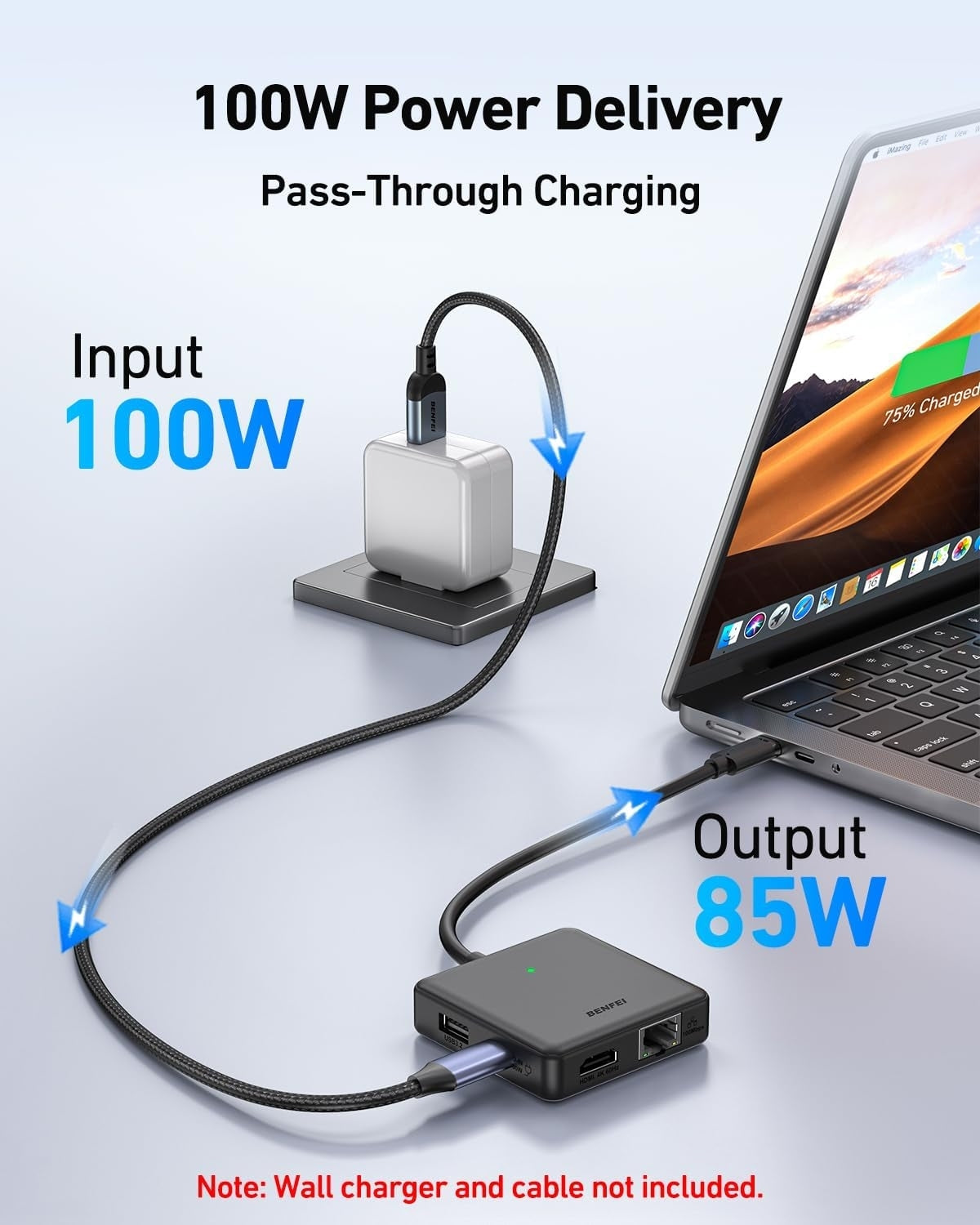 BENFEI 399BK 6-in-1 USB-C HUB to HDMI(8K)+USB3.2(10Gbps)+USB2.0x2+PD100W+RJ45 Black V28-ELEBEN399BK
