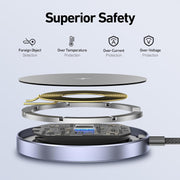 BENFEI 000401GY Magnetic Wireless Charger 15W Compatible with MagSafe Charger V28-ELEBEN401GY