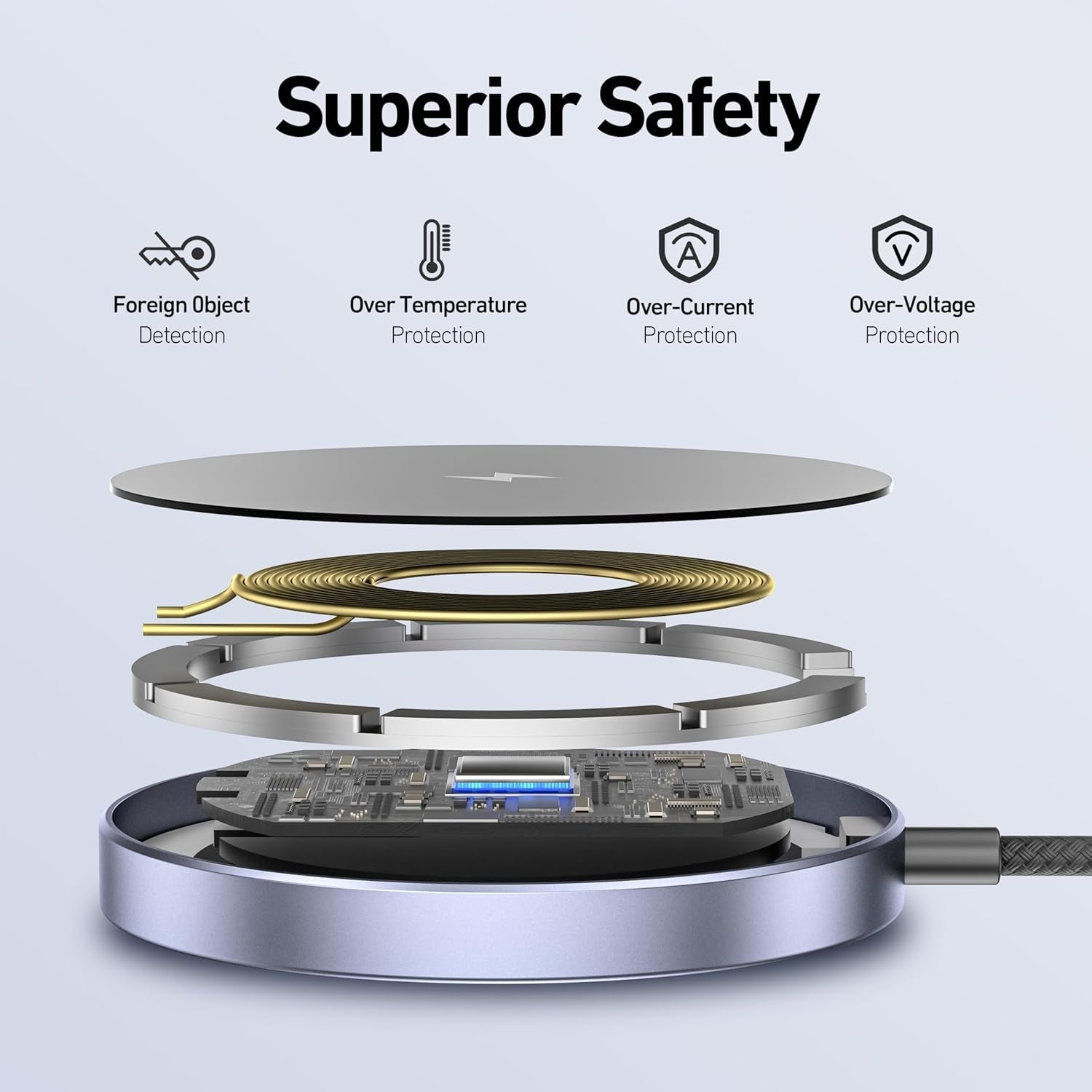 BENFEI 000401GY Magnetic Wireless Charger 15W Compatible with MagSafe Charger V28-ELEBEN401GY