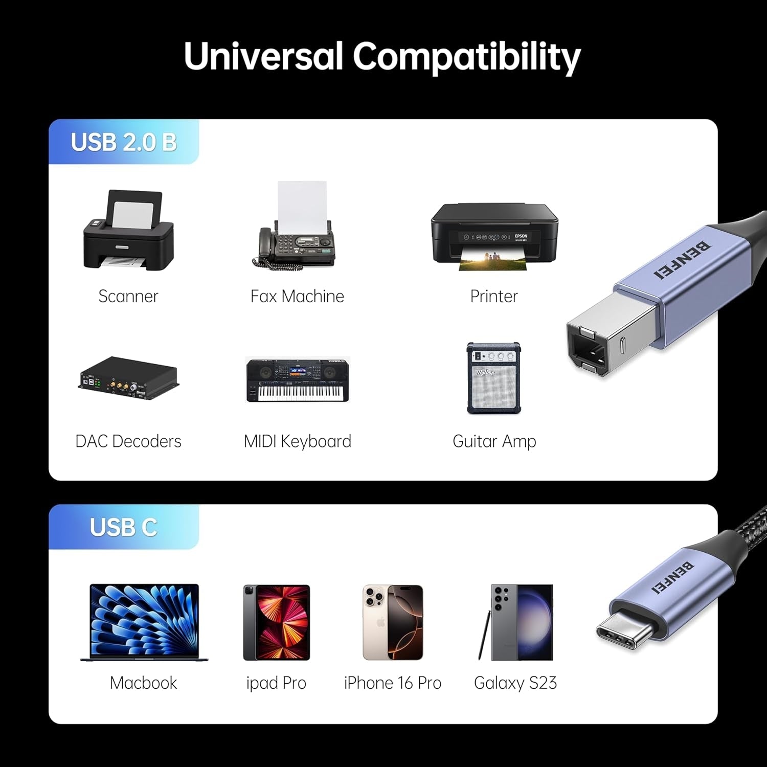 BENFEI 405GY-2M USB B to USB C Printer Cable, Nylon Braided, Premium Aluminium Alloy Case 2M V28-ELEBEN405GY2M