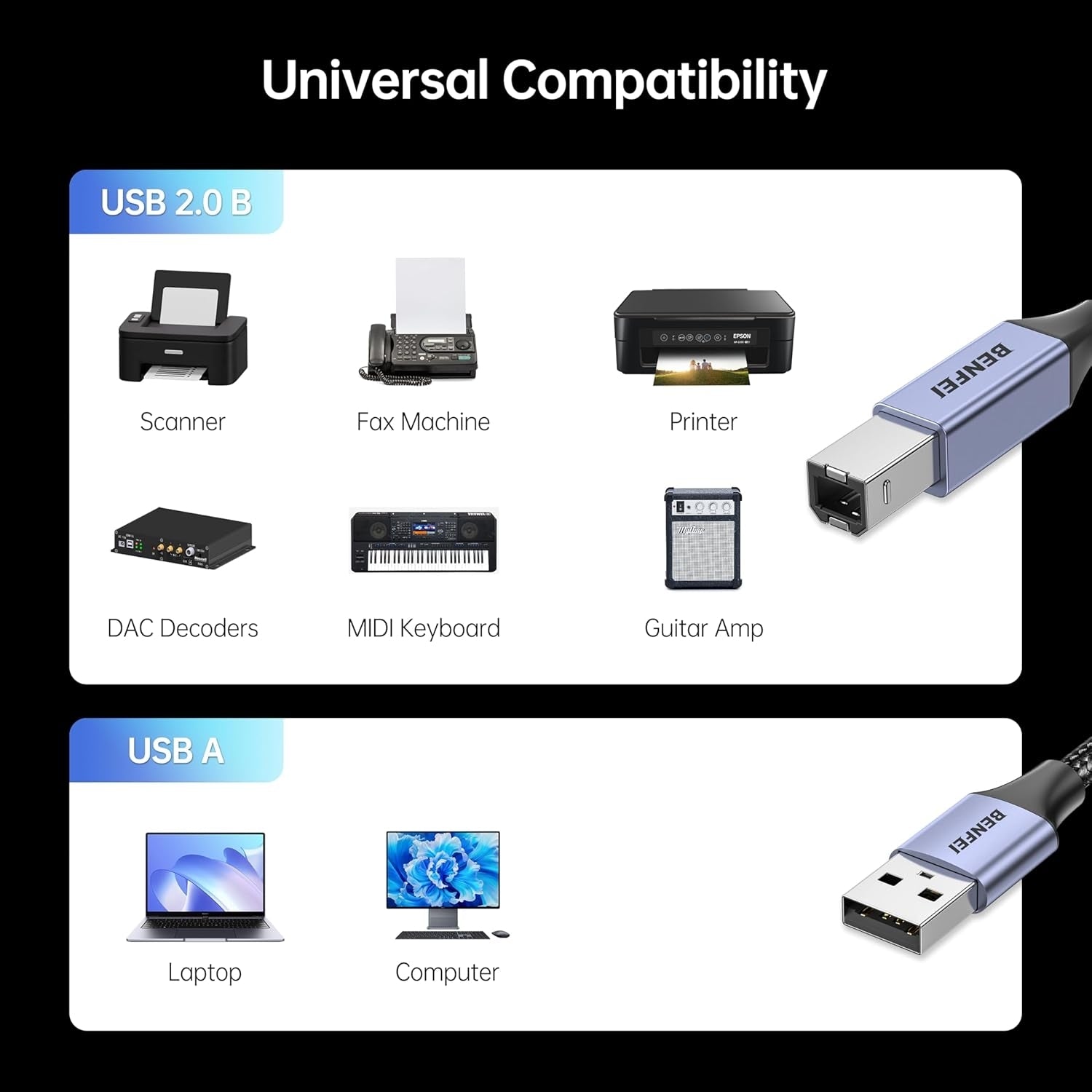 BENFEI 000406GY-2M USB Printer Cable, 6.6 FT/2 Meter USB A to USB B Cable V28-ELEBEN406GY2M