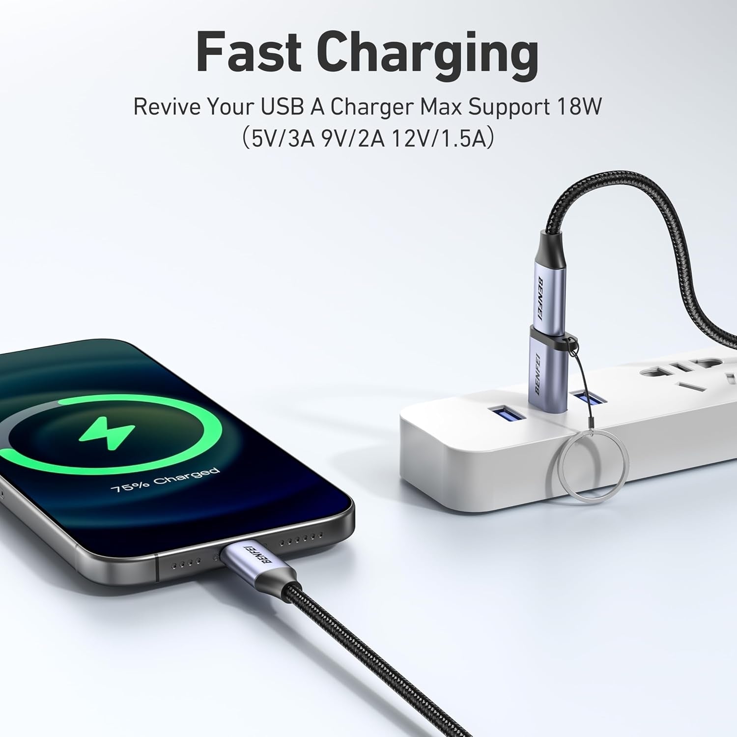 BENFEI 407GY 2-Pack USB Type-A to USB-C Adapter Male to Female Supporting 5V 3A Charging and 10Gbps Data V28-ELEBEN407GY2P