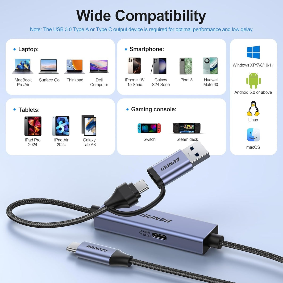 BENFEI 408GY USB-C to USB-C+A + PD (100W) Video/Audio Capture Card Supporting Full HD 1080P 60FPS for V28-ELEBEN408GY