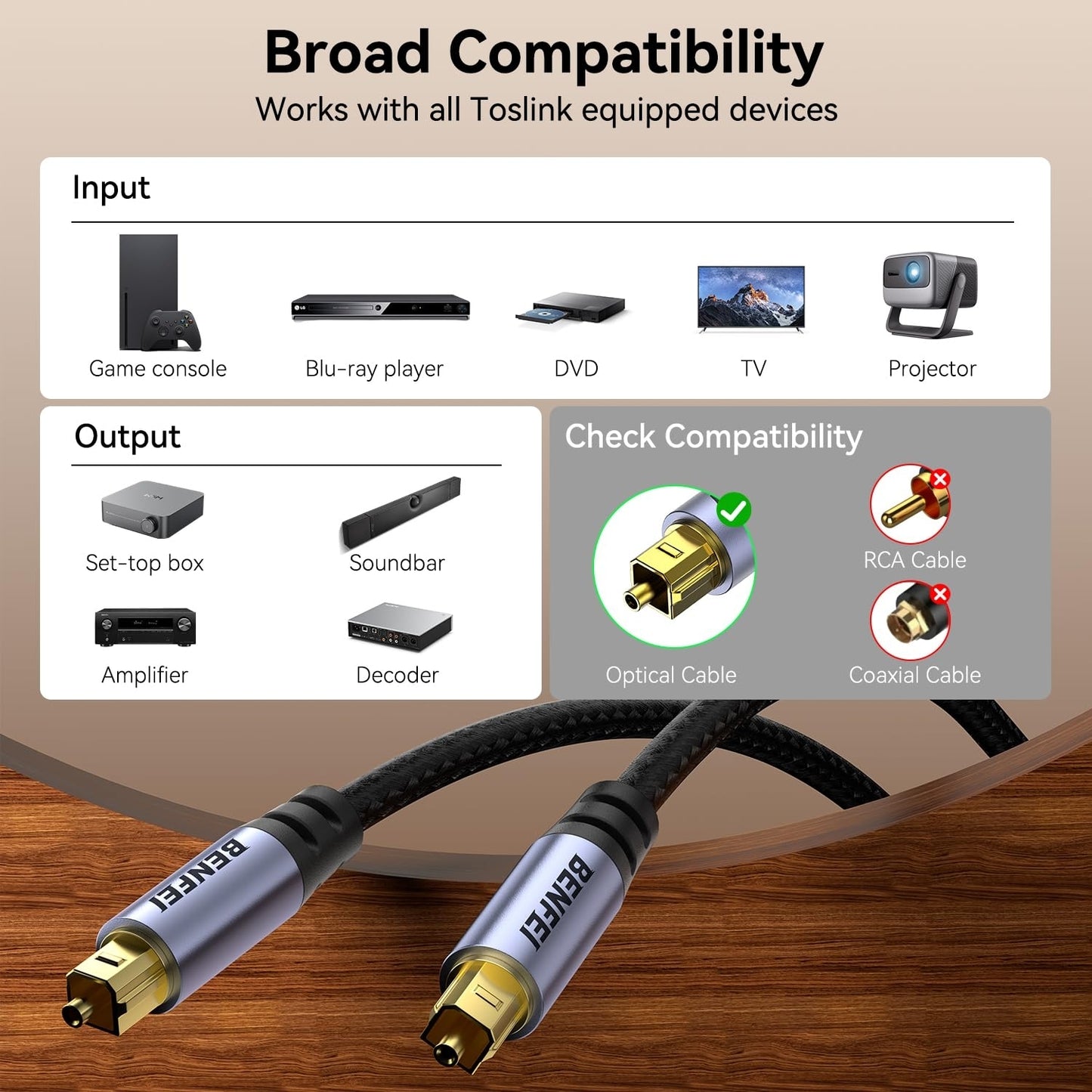 BENFEI 411GY Toslink Optical Audio cable 2M V28-ELEBEN411GY