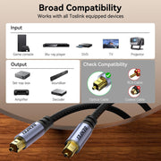 BENFEI 411GY Toslink Optical Audio cable 2M V28-ELEBEN411GY