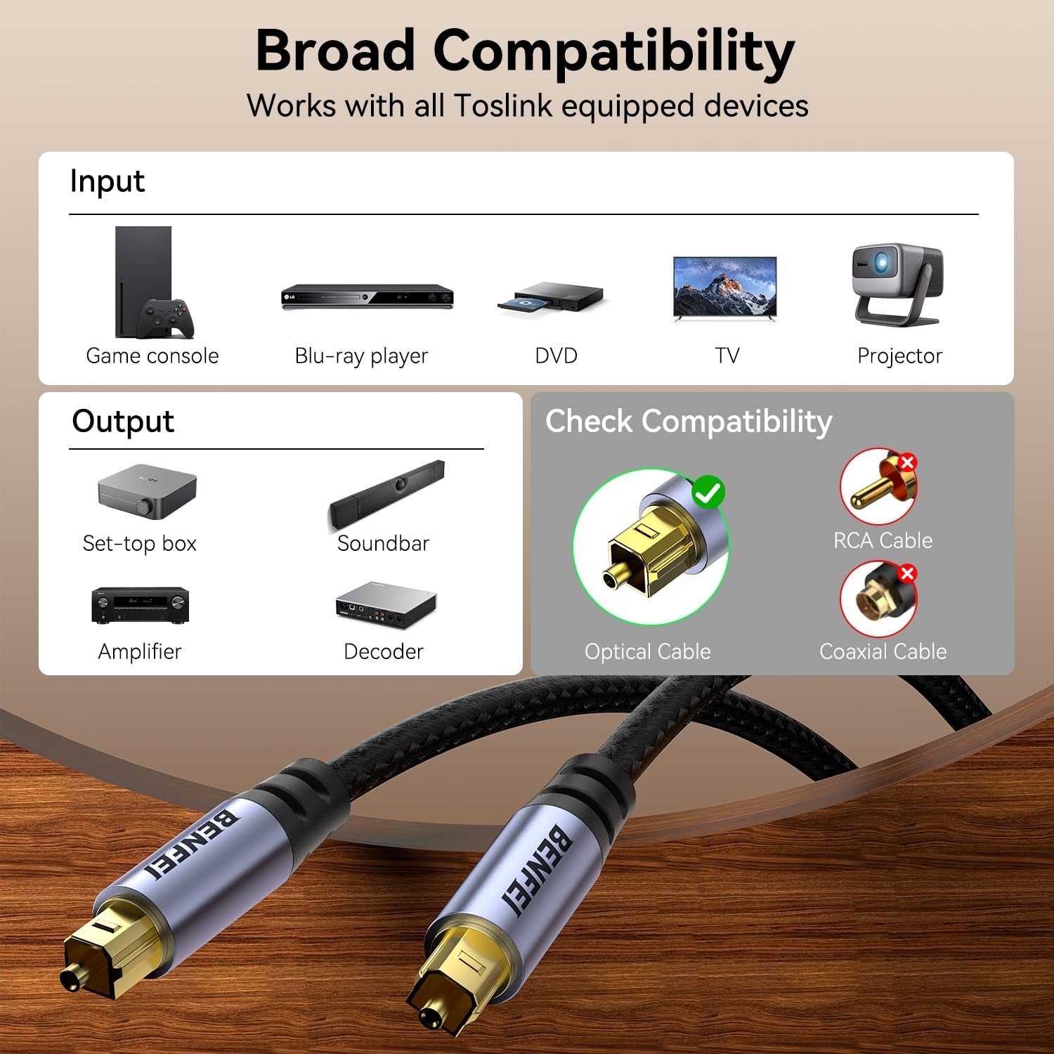 BENFEI 411GY Toslink Optical Audio cable 2M V28-ELEBEN411GY