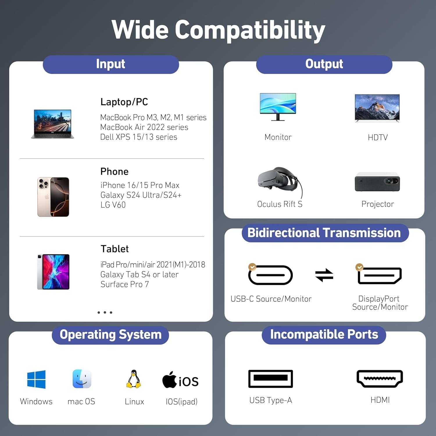 BENFEI 412GY Bidirectional USB-C to DisplayPort V1.4 (Support Thunderbolt 4, 8K@60Hz ) Cable 1.8M V28-ELEBEN412GY
