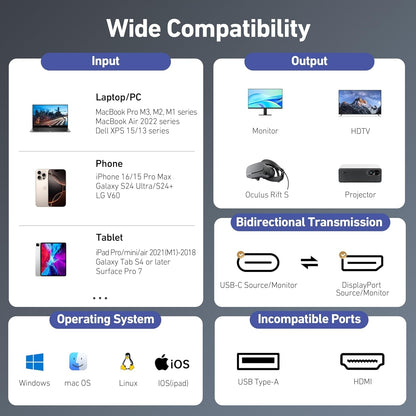BENFEI 412GY Bidirectional USB-C to DisplayPort V1.4 (Support Thunderbolt 4, 8K@60Hz ) Cable 1.8M V28-ELEBEN412GY