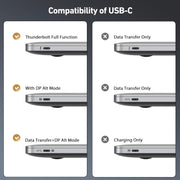 BENFEI 412GY Bidirectional USB-C to DisplayPort V1.4 (Support Thunderbolt 4, 8K@60Hz ) Cable 1.8M V28-ELEBEN412GY