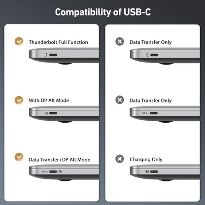 BENFEI 412GY Bidirectional USB-C to DisplayPort V1.4 (Support Thunderbolt 4, 8K@60Hz ) Cable 1.8M V28-ELEBEN412GY