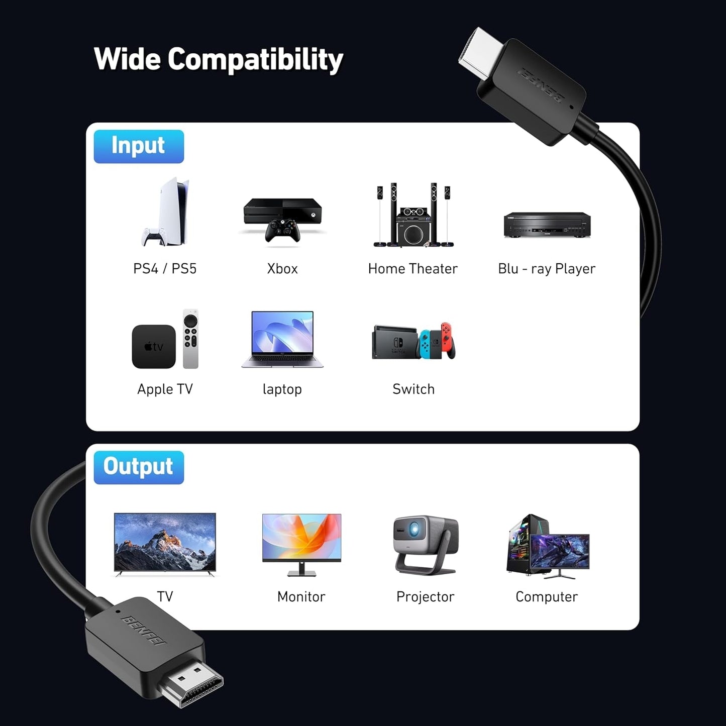 BENFEI 000415BK-2P 8K@ 60Hz V2.1 HDMI to HDMI Cable 1.8M , 2 Pack V28-ELEBEN415BK2P