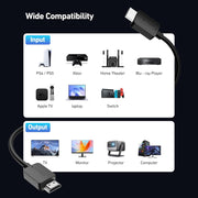 BENFEI 000415BK-2P 8K@ 60Hz V2.1 HDMI to HDMI Cable 1.8M , 2 Pack V28-ELEBEN415BK2P