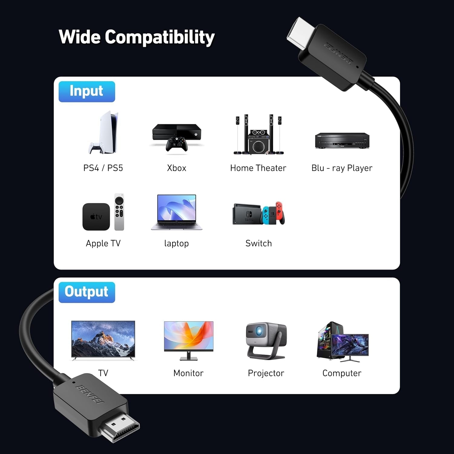 BENFEI 000415BK-2P 8K@ 60Hz V2.1 HDMI to HDMI Cable 1.8M , 2 Pack V28-ELEBEN415BK2P