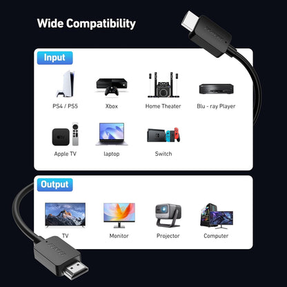 BENFEI 000415BK-2P 8K@ 60Hz V2.1 HDMI to HDMI Cable 1.8M , 2 Pack V28-ELEBEN415BK2P