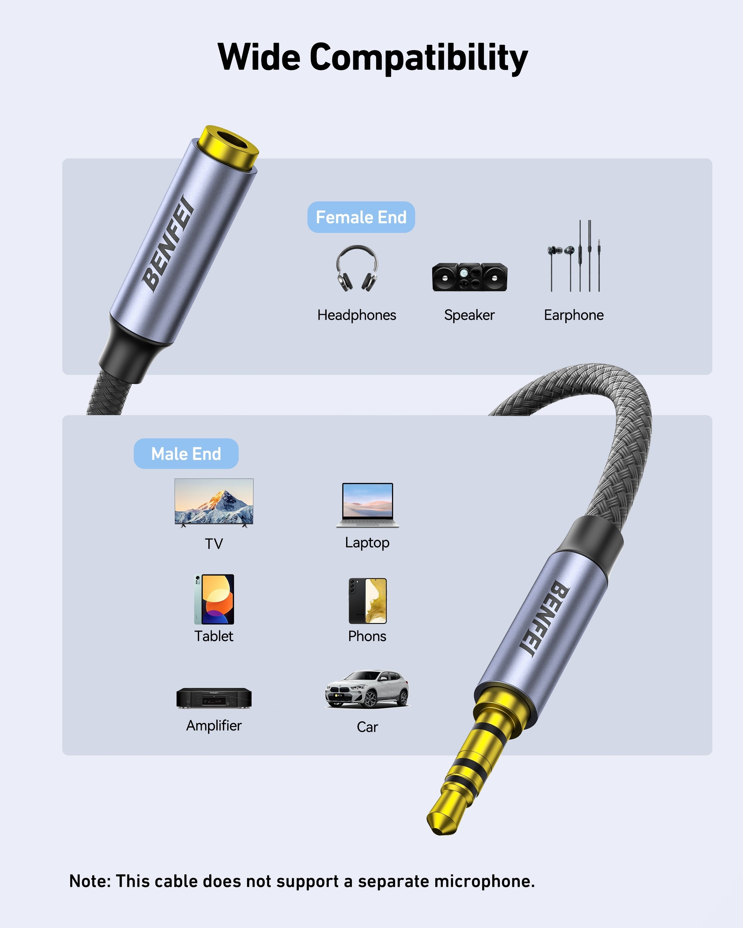 BENFEI 421GY 3M 3.5mm Male to Female AUX Extension Cable, TRRS 4-Pole Stereo Audio Jack Cord for Headphones, V28-ELEBEN421GY3M