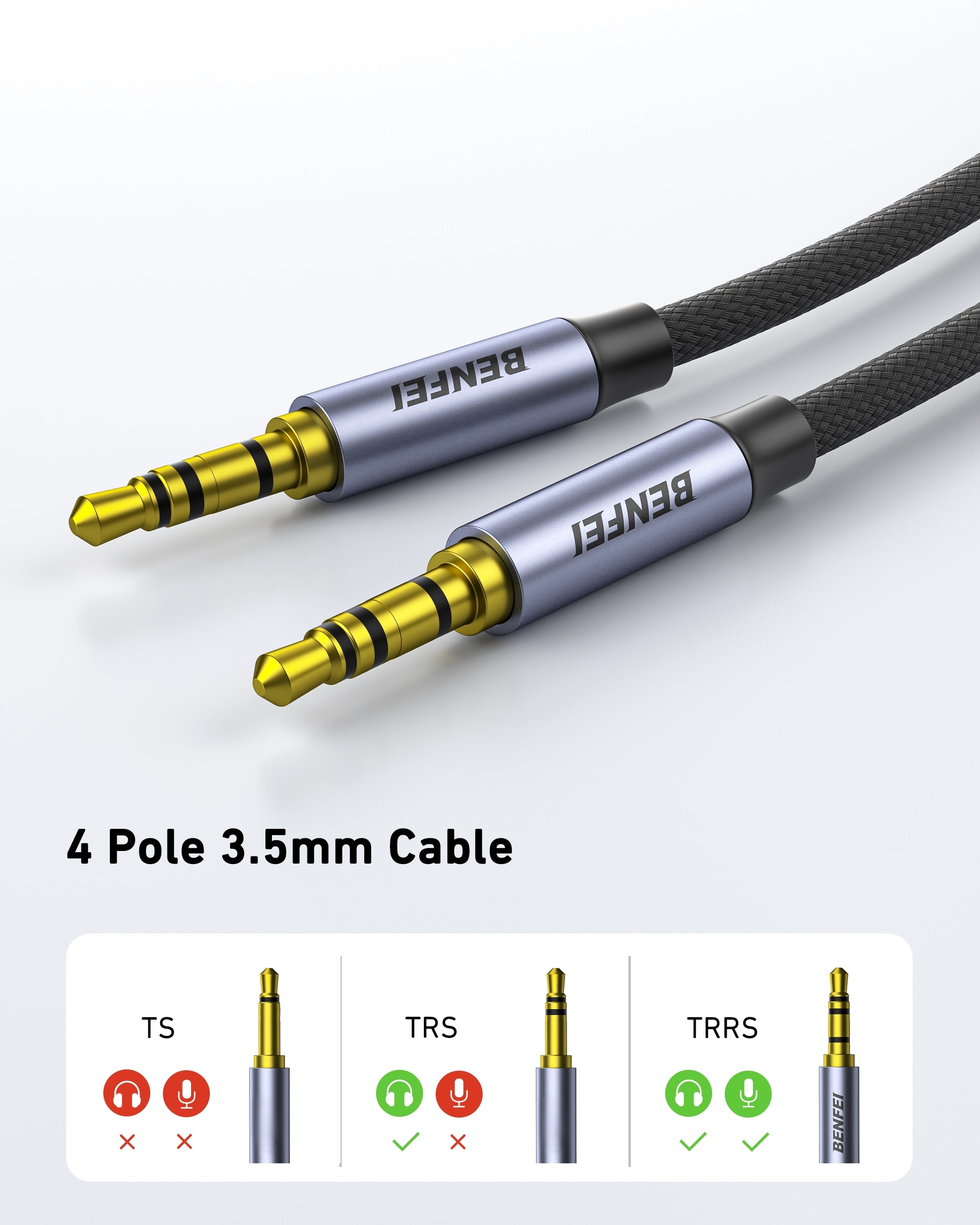 BENFEI 427GY 1M 3.5mm TRRS Male to Male Audio Cable, 4-Pole Stereo Mic Aux Cable, Nylon Braided Headphone V28-ELEBEN427GY1M
