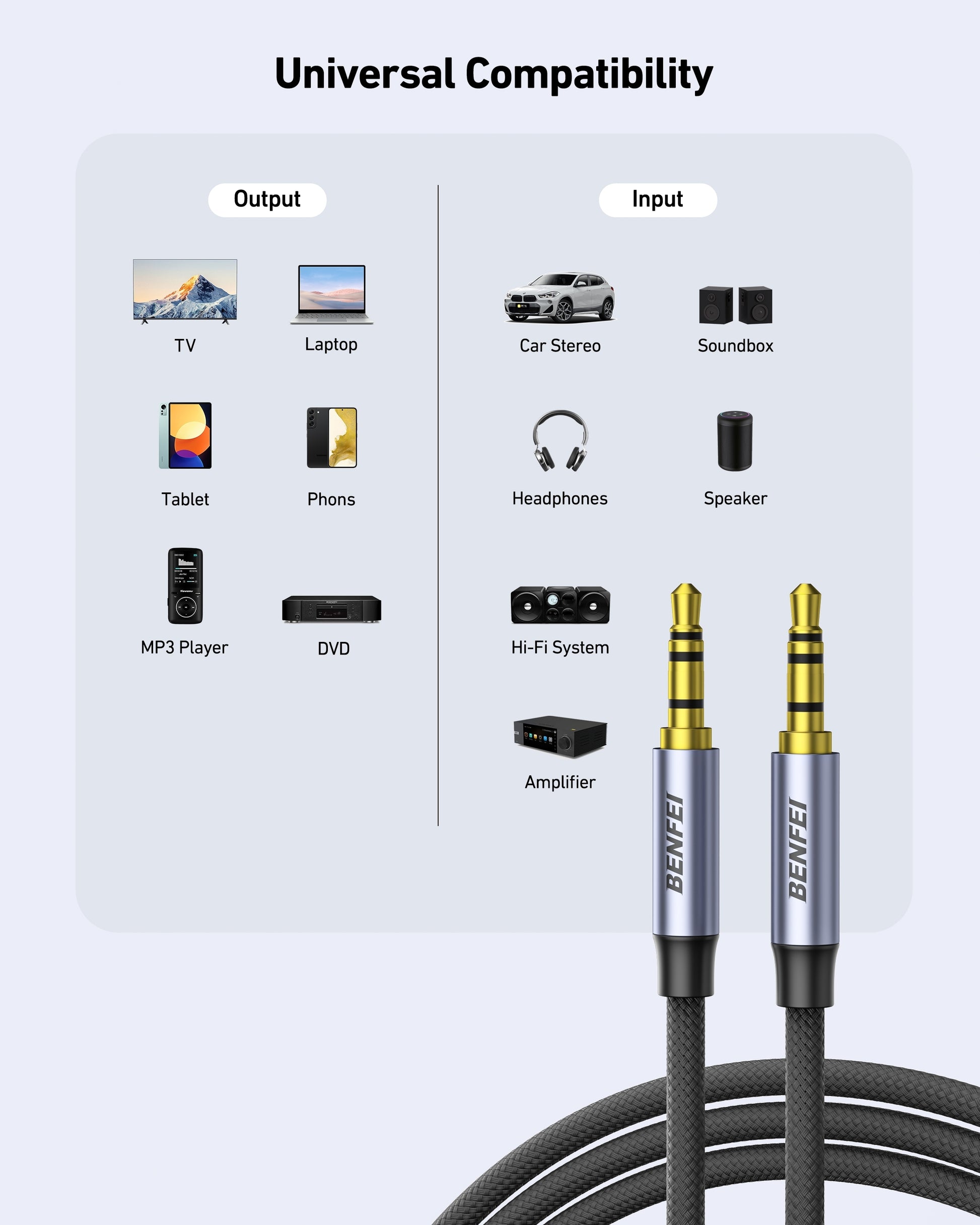 BENFEI 427GY 1M 3.5mm TRRS Male to Male Audio Cable, 4-Pole Stereo Mic Aux Cable, Nylon Braided Headphone V28-ELEBEN427GY1M
