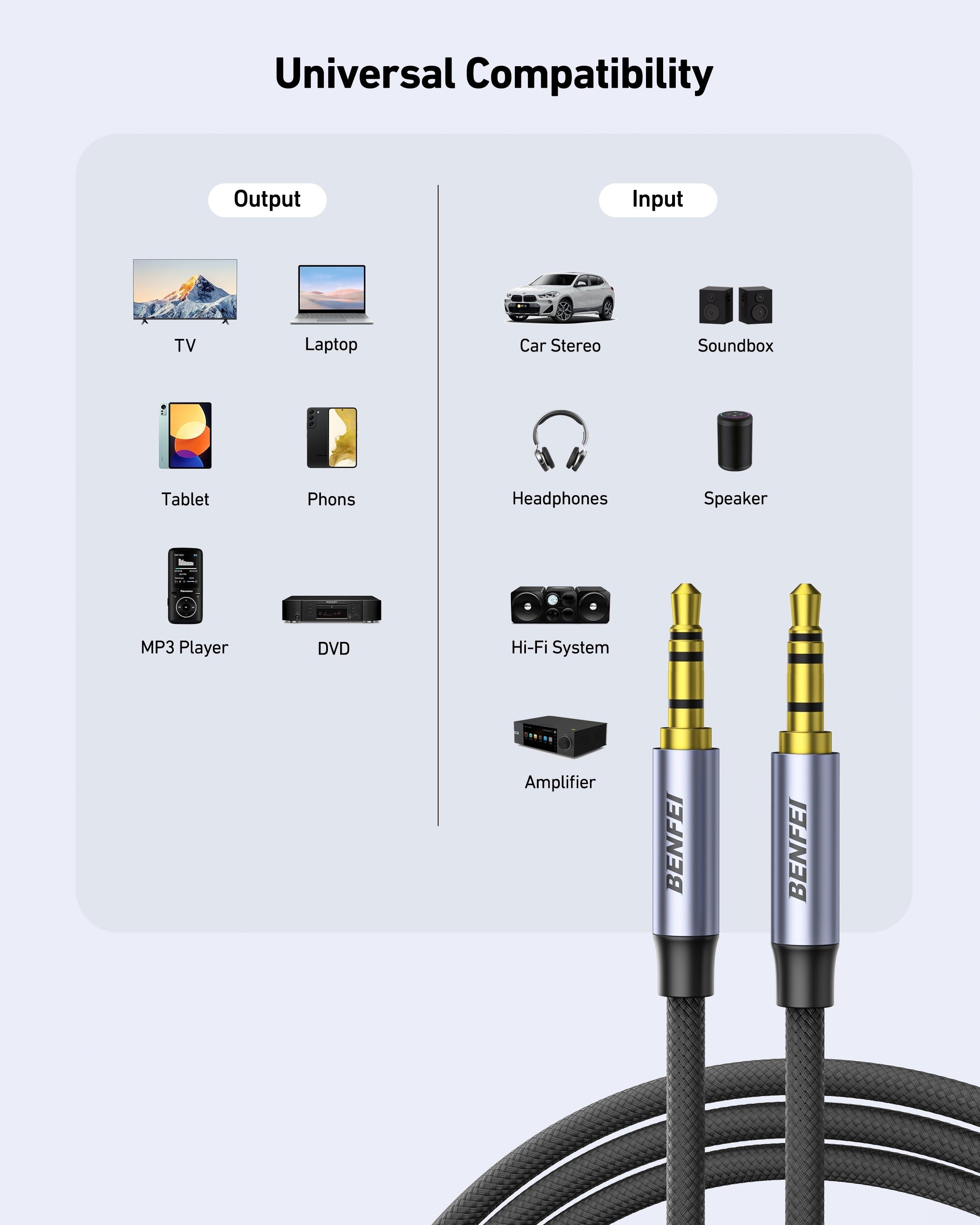 BENFEI 427GY 1M 3.5mm TRRS Male to Male Audio Cable, 4-Pole Stereo Mic Aux Cable, Nylon Braided Headphone V28-ELEBEN427GY1M