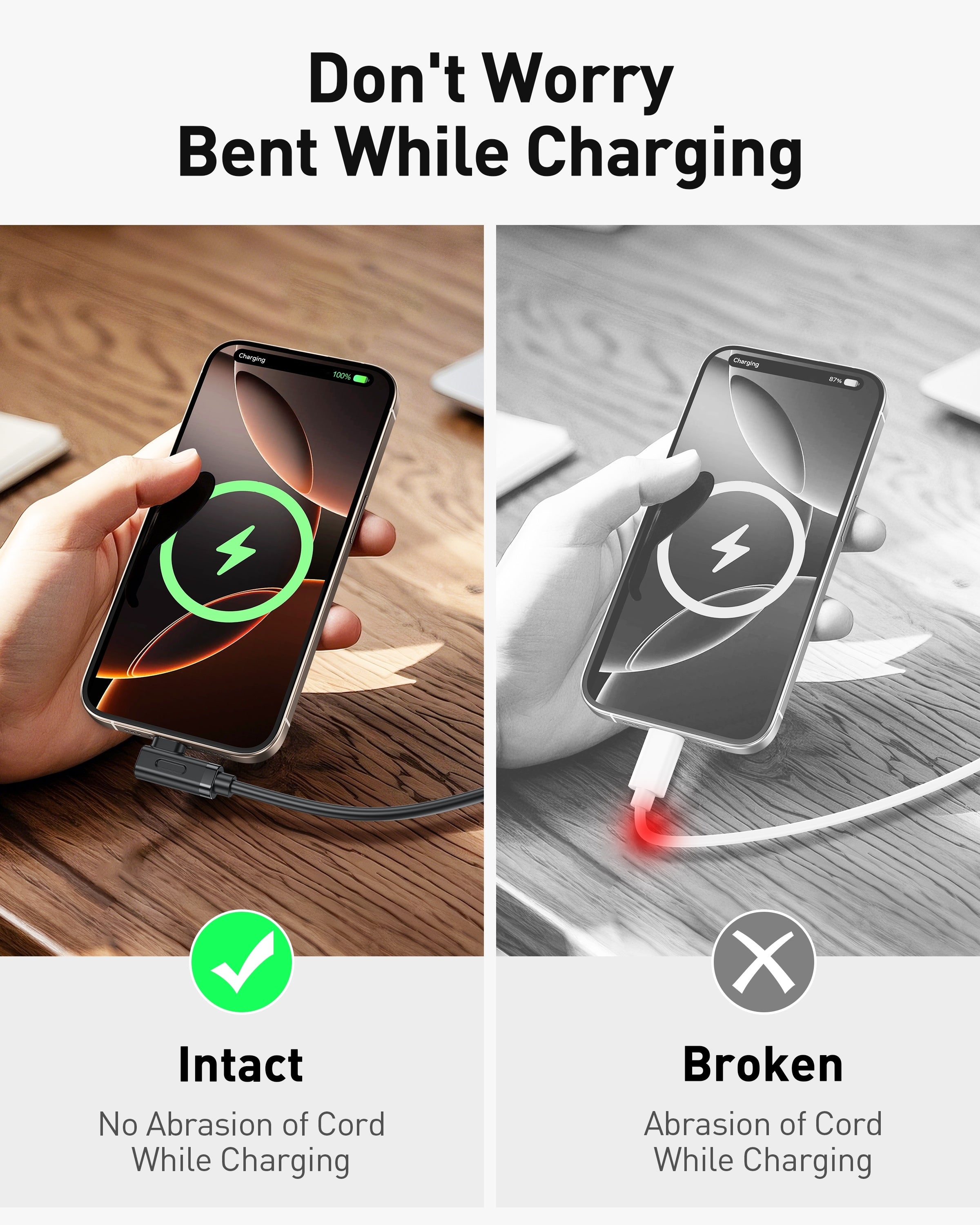 BENFEI 429BK-2M Right Angle USB C Cable 90-Degree, USB 2.0 Type C Charger Cable 3A Fast Charging, Nylon V28-ELEBEN429BK2M