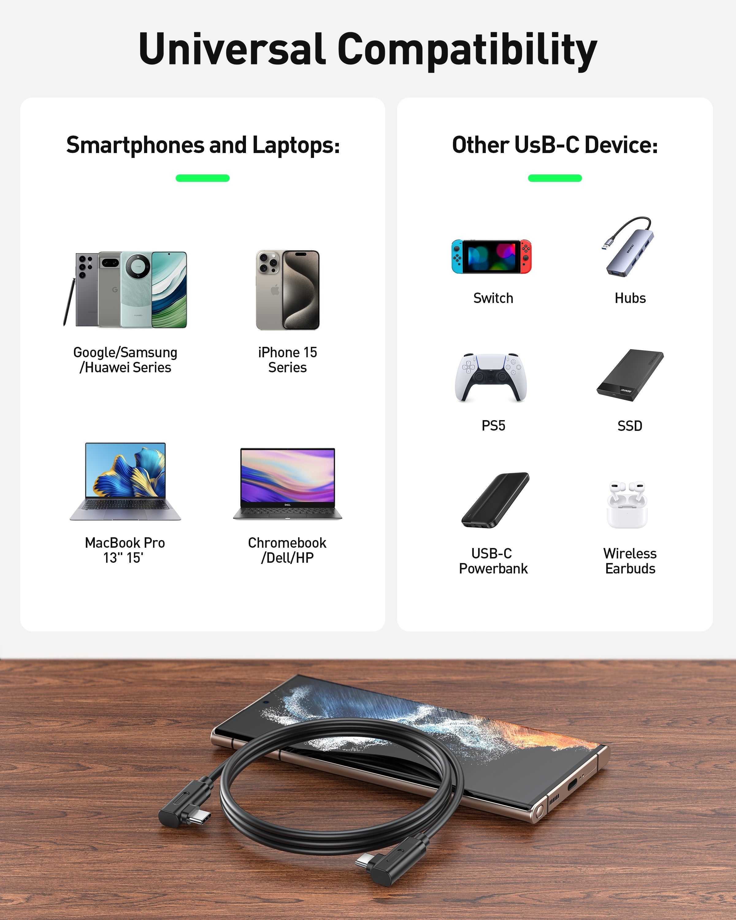 BENFEI 429BK-3M Right Angle USB C Cable 90-Degree, USB 2.0 Type C Charger Cable 3A Fast Charging, Nylon V28-ELEBEN429BK3M
