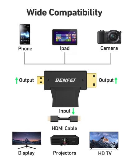 BENFEI 434BK Micro HDMI + Mini HDMI male to HDMI female Adapter V28-ELEBEN434BK