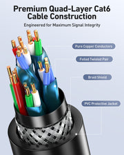 BENFEI 435BK-2M RJ45 Extension Male/Female Patch cords Cat6 1000Mbps 2M V28-ELEBEN435BK2M