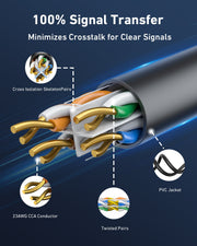 BENFEI 000701BK-305M CAT6 UTP 1000Mbps Waterproof Ethernet Cable 1000FT for Outdoor 305M (Unshielded) V28-ELEBEN701BK305M