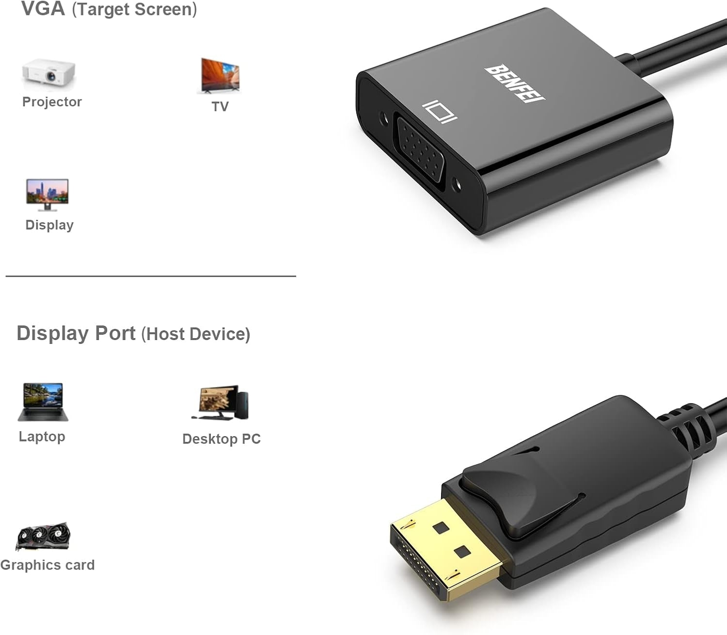 BENFEI DisplayPort to VGA,Gold-Plated Uni-directional Adapter V28-ELEBEN99BK
