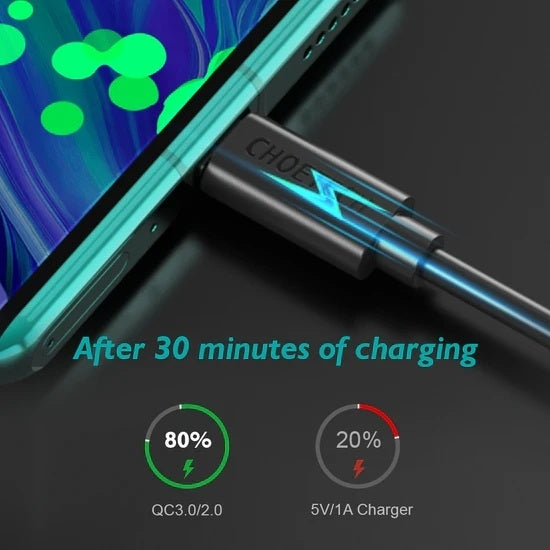 CHOETECH AC0003-V4 USB-A to Type-C Cable 6.6ft Fast Charging Data Cord 2M V28-ELECHOAC0003V4