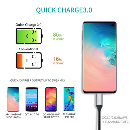 CHOETECH AC0007 USB 3.0 Type-A to Type-C Cable 1M V28-ELECHOAC0007