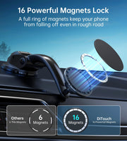 Choetech AT0005 Magsafe car mount for New iphone V28-ELECHOAT5