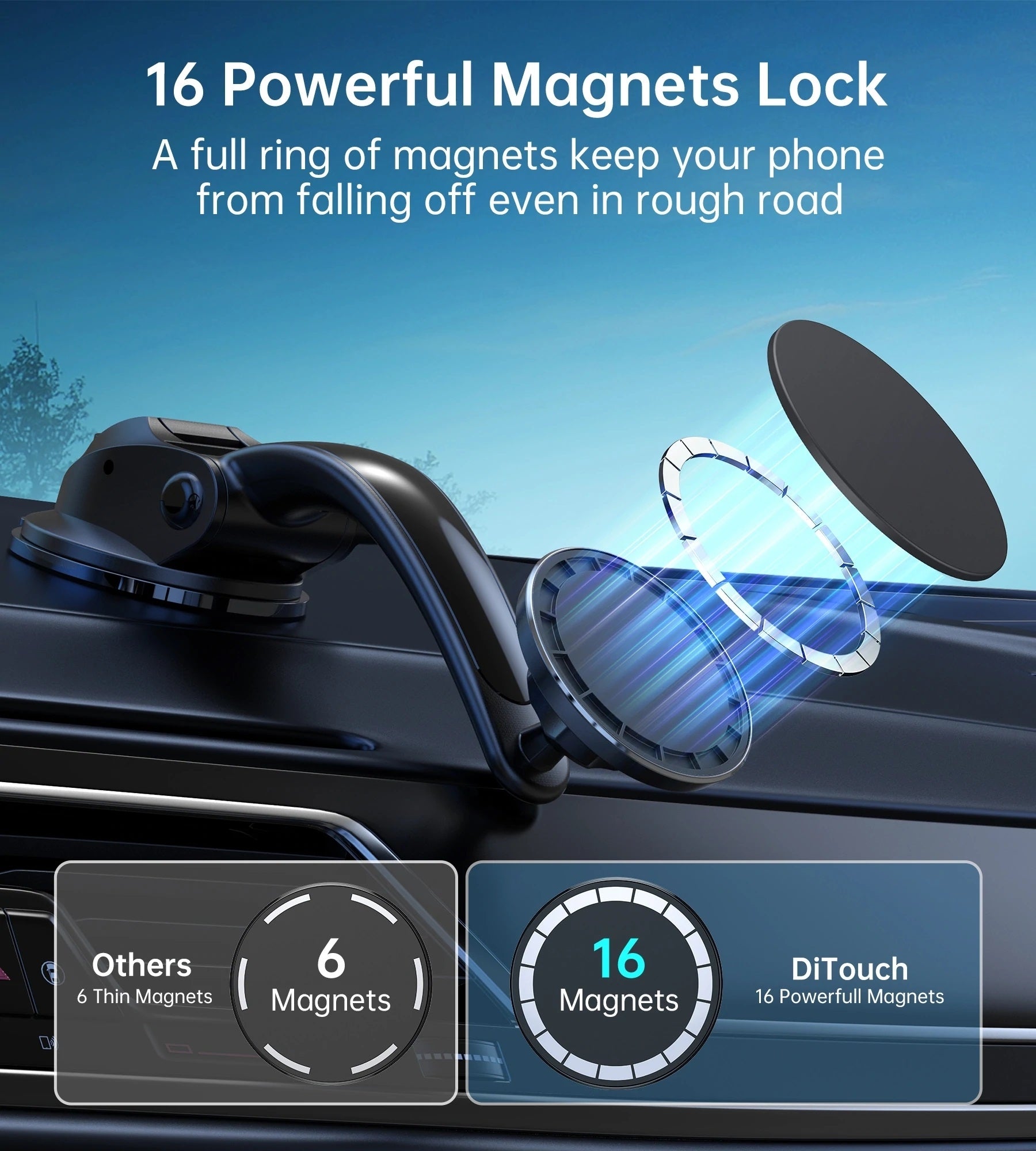 Choetech AT0005 Magsafe car mount for New iphone V28-ELECHOAT5