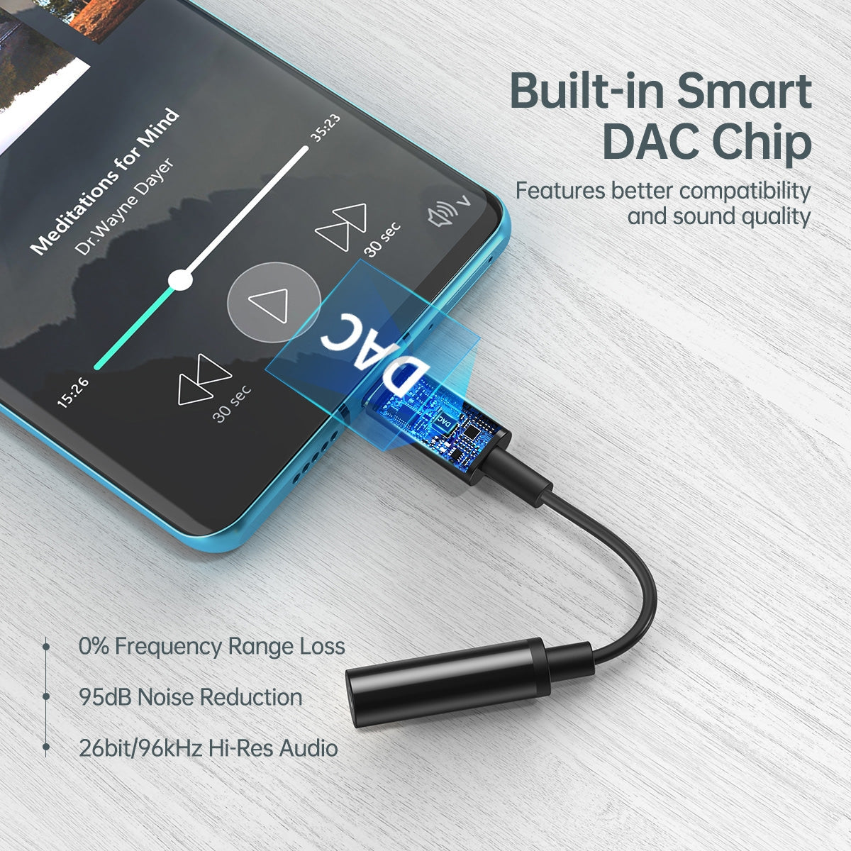 CHOETECH AUX003 USB-C To 3.5mm Headphone Adapter V28-ELECHOAUX003
