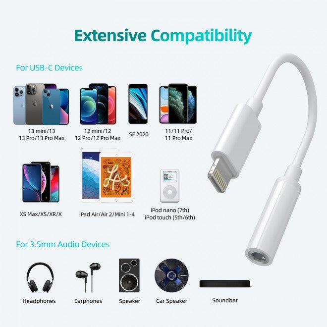 CHOETECH AUX005 iPhone 8-pin to 3.5mm Headphone Adapter V28-ELECHOAUX005
