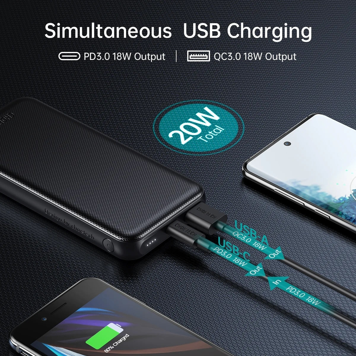 CHOETECH B627 10000mAh PD18W Power Bank V28-ELECHOB627