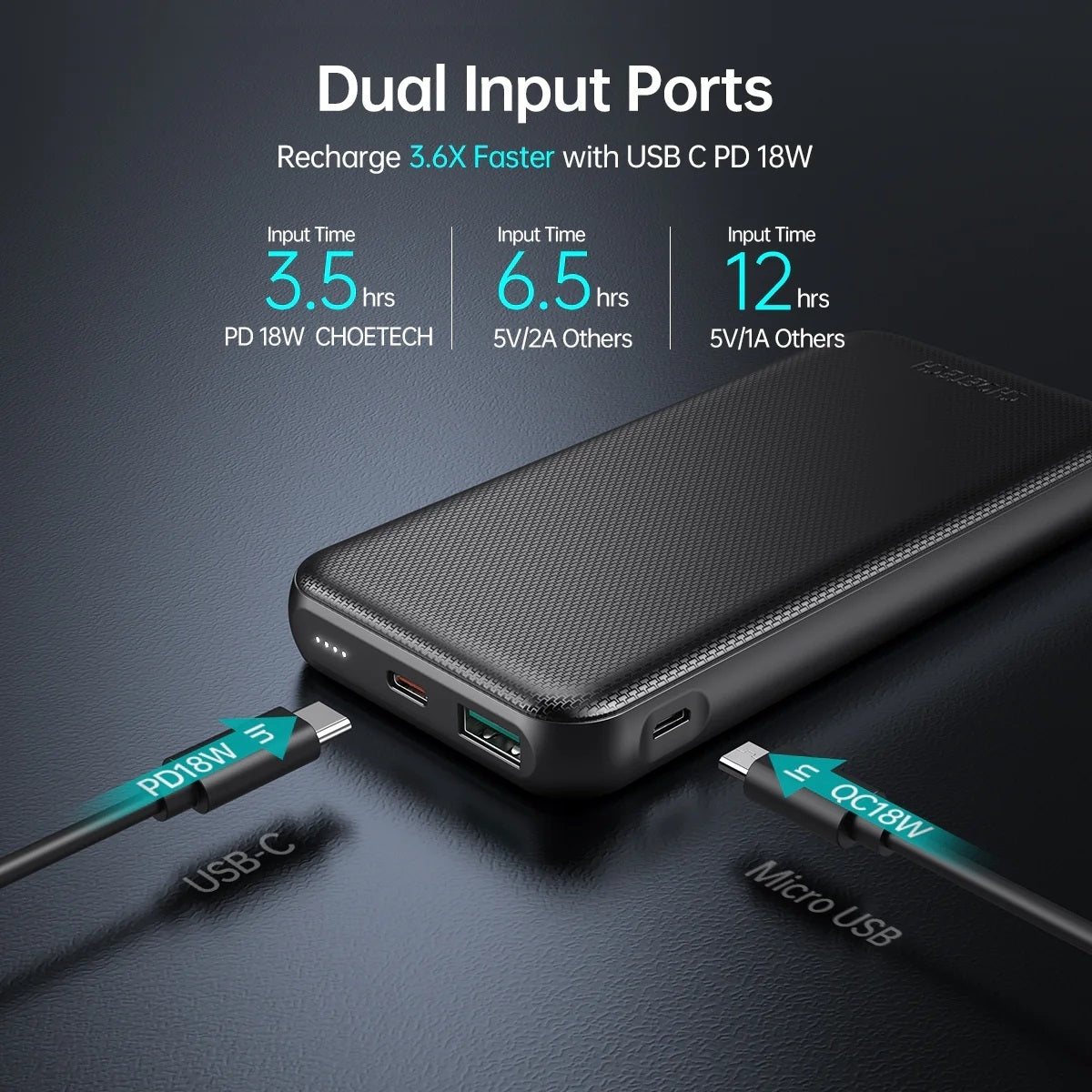 CHOETECH B627 10000mAh PD18W Power Bank V28-ELECHOB627