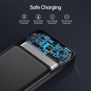CHOETECH B627 10000mAh PD18W Power Bank V28-ELECHOB627