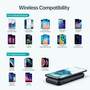 Choetech B650-CC Power Bank 10000mAh with Wireles Power Bank (Black) V28-ELECHOB650CC