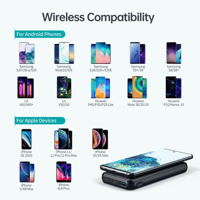 Choetech B650-CC Power Bank 10000mAh with Wireles Power Bank (Black) V28-ELECHOB650CC